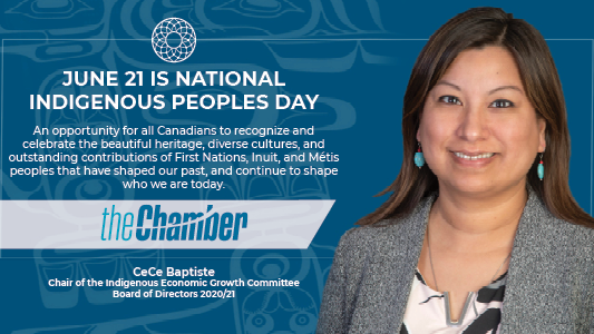 June 21 is National Indigenous Peoples Day